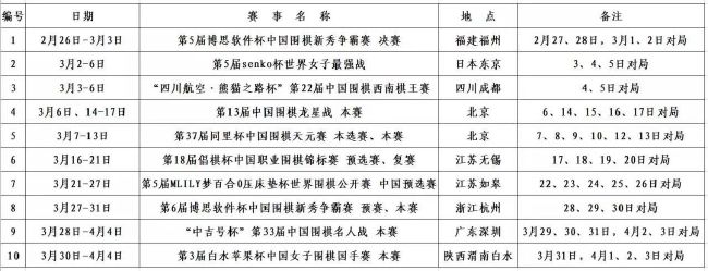 这部现代童话故事环绕一个女孩在一座神秘城市中的奇异冒险睁开。U2乐队主唱Bono与维姆·文德斯配合担负监制，Bono与威利·纳尔逊操刀原声歌曲。